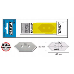 Wymiary Ostrza MCB-1