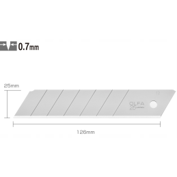 Wymiary Ostrza Olfa HB-5B