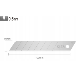 Wymiary Ostrza Olfa LB-50