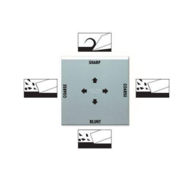 Zastosowanie Ostrza TB-45